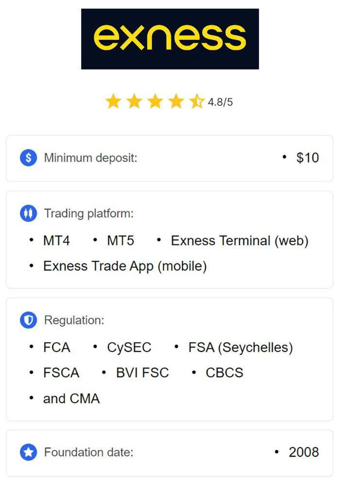 Download Exness MT4 for Android Your Ultimate Trading Companion Download Exness MT4 for Android Your Ultimate Trading Companion